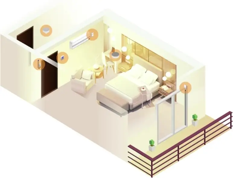 Wireless IoT Sensors